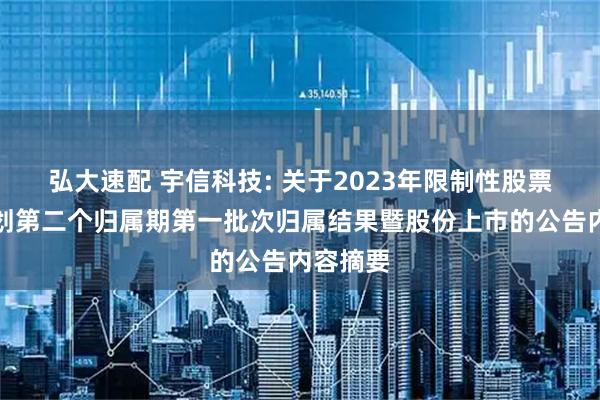 弘大速配 宇信科技: 关于2023年限制性股票激励计划第二个归属期第一批次归属结果暨股份上市的公告内容摘要