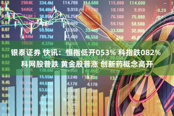 银泰证券 快讯：恒指低开053% 科指跌082% 科网股普跌 黄金股普涨 创新药概念高开